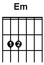 The diagram for E Minor